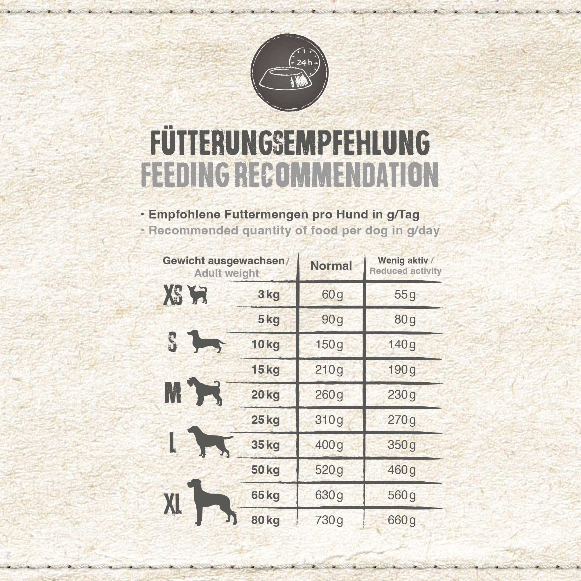 BELCANDO Adult GF Horse [12,5kg] Hundefutter | Trockenfutter ohne